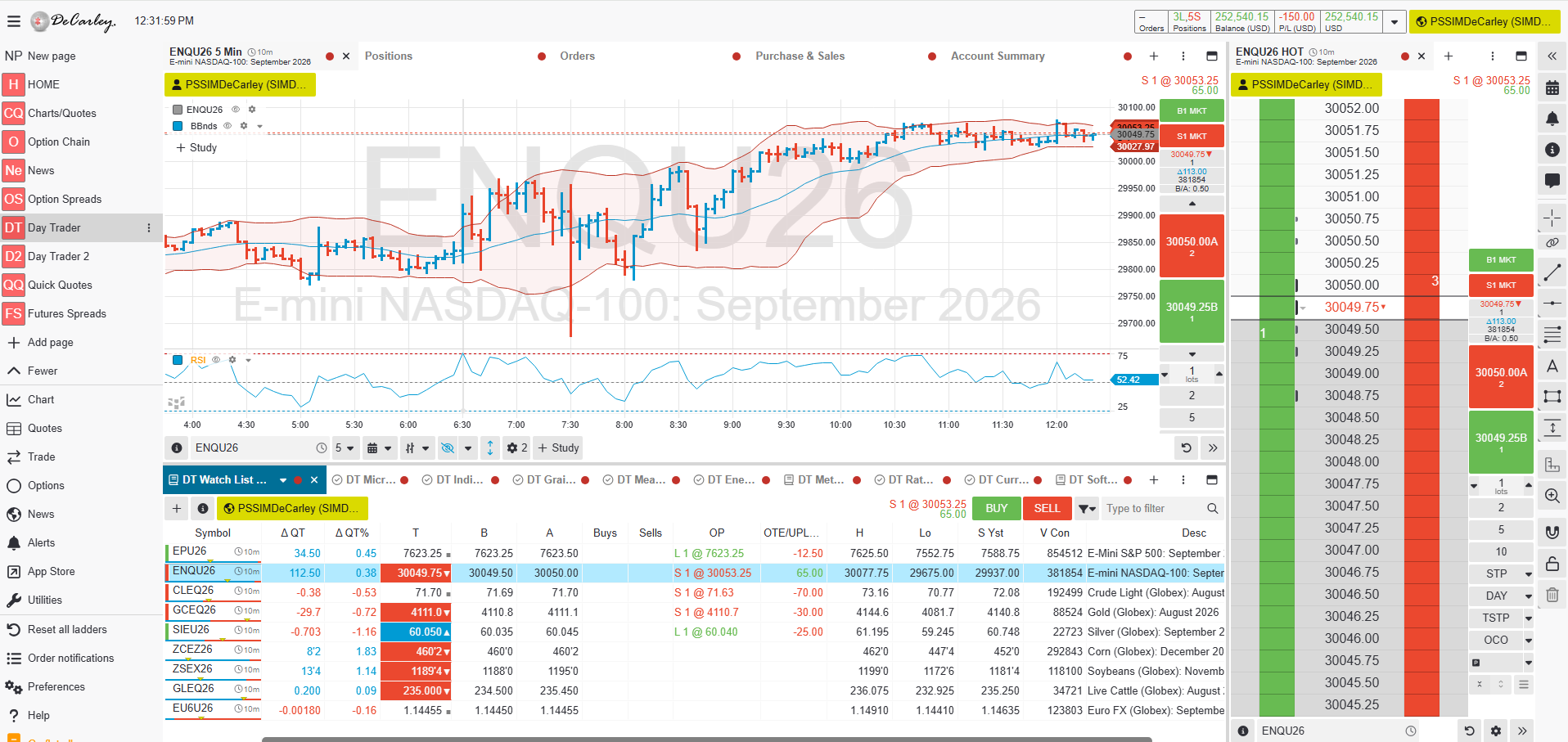 DeCarley Trader Futures Options Platform day trading panel
