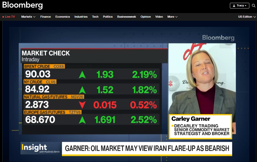 BLOOMBERG OIL ANALYSIS CARLEY GARNER