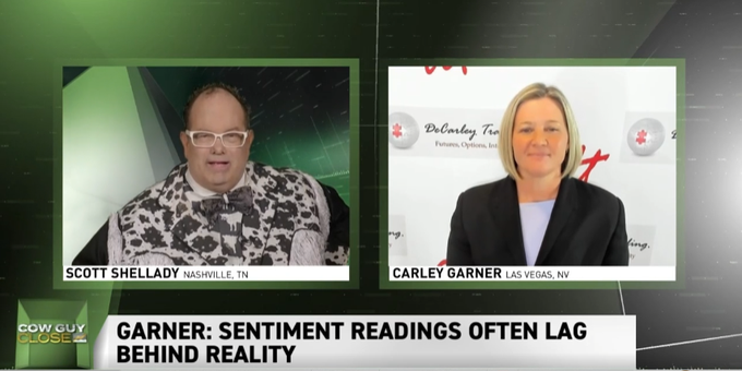 CME Group Ag Index cow guy close Carley Garner