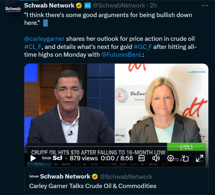 Crude oil futures and gold market analysis schwab network