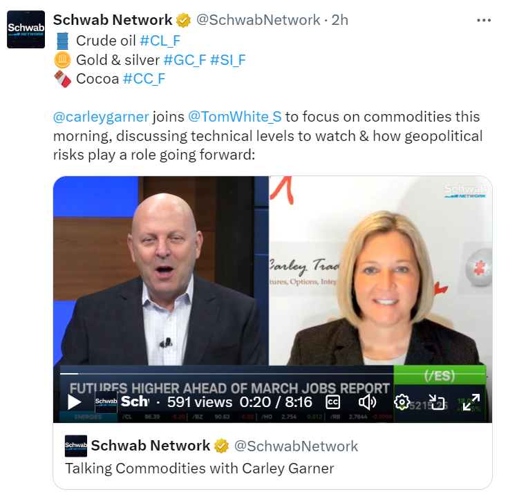Crude oil schwab network futures
