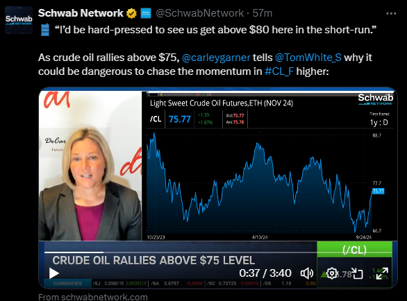 Schwab Network Crude Oil Futures Carley Garner