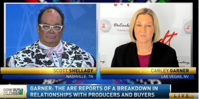 coffee futures rfdtv