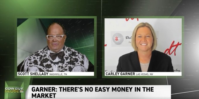 coffee volatility futures cow guy close scott shellady