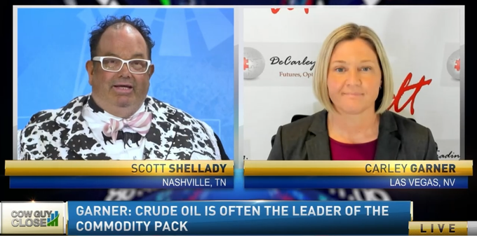 cow guy corn crude oil live cattle futures