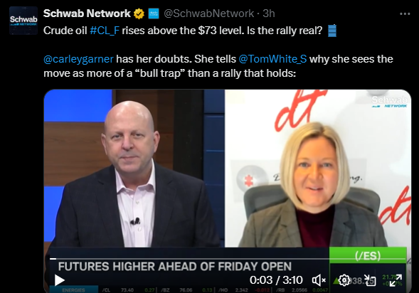 crude oil futures schwab network carley garner