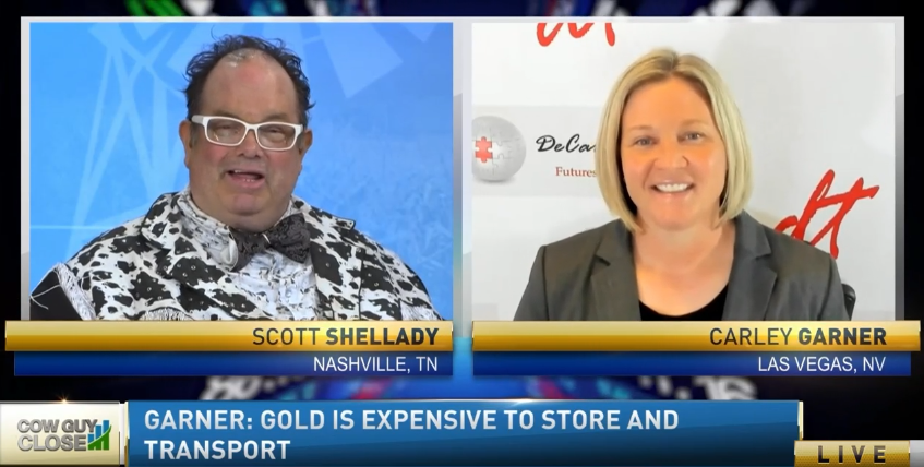 gold bullion market illiquid