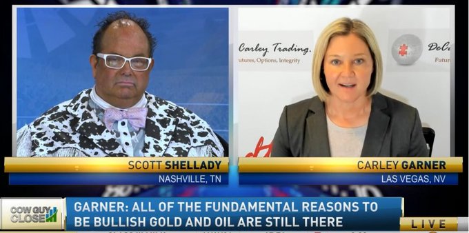 gold oil bull market cow guy close