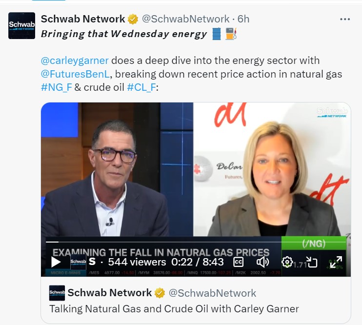 natural gas futures schwab network carley garner