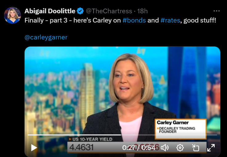 safe haven treasury rally bloomberg abigail doolittle
