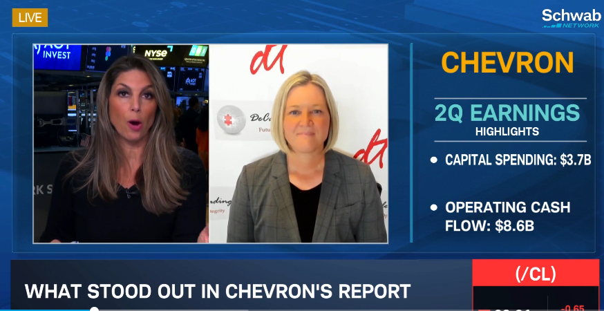 schwab network crude oil carley garner