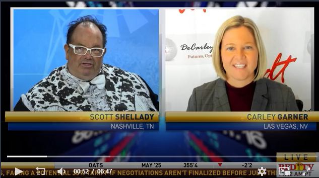 treasury market turmoil