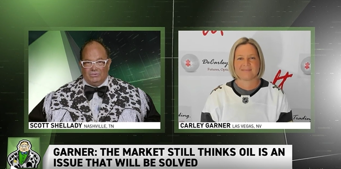 wheat crude oil china weather cow guy close