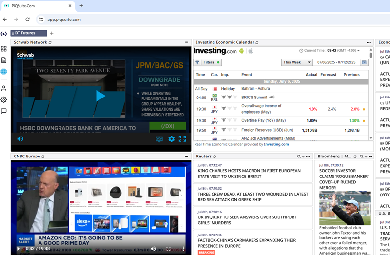 piq suite financial media hub for traders